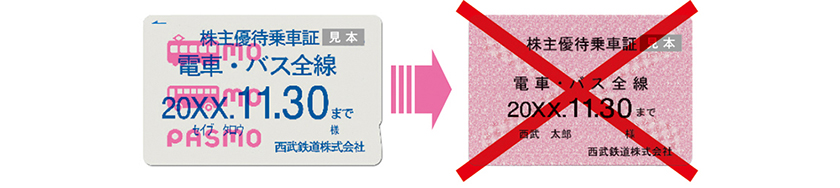 西武 株主優待乗車証 電車・バス全線 定期 2023.11.30★ #2067