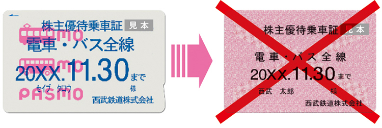 西武鉄道 株主優待乗車証 電車バス全線